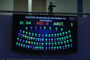 Diputados Asamblea Legislativa Establecen límites territoriales entre municipios El Tránsito, San Miguel; Jucuarán y Concepción Batres, Usulután