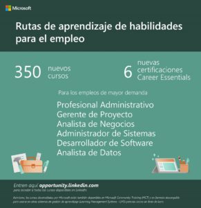 Microsoft y LinkedIn capacitaran a 10 millones