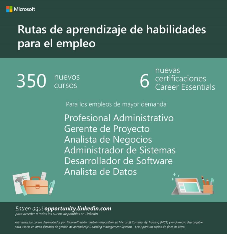 Microsoft y LinkedIn capacitaran a 10 millones