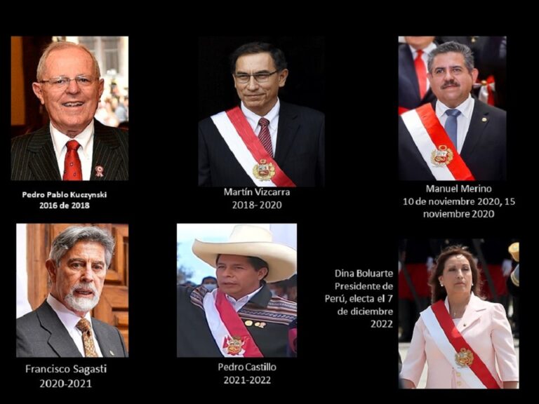 Perú en crisis política: 6 presidentes en 4 años