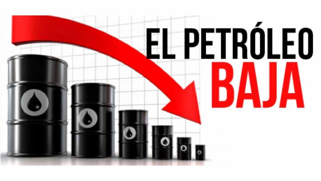 Petróleo cae por decisiones económicas y militares de China